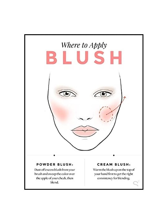 Benefit Crystha Mini Silky-Soft Powder Blush 2,5g Strawberry Pink