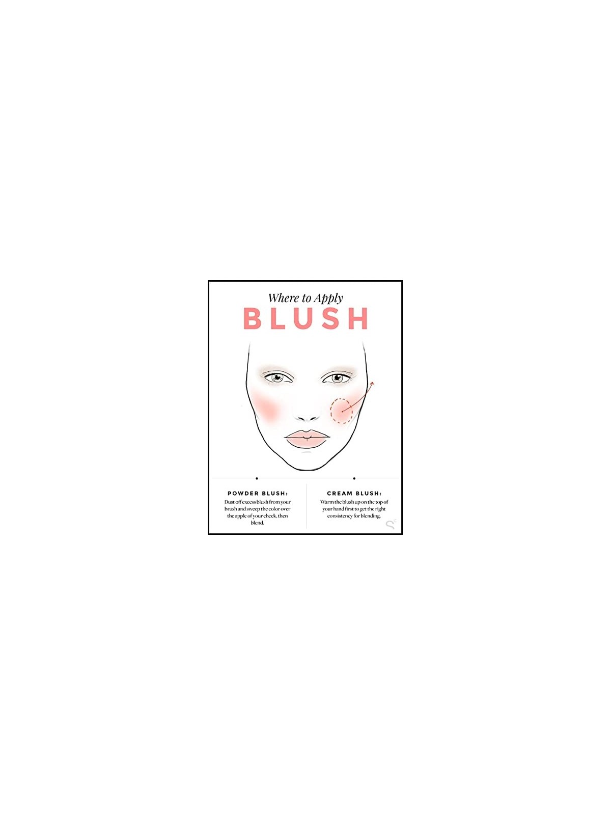 Benefit Crystha Mini Silky-Soft Powder Blush 2,5g Strawberry Pink
