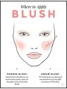 Benefit Crystha Mini Silky-Soft Powder Blush 2,5g Strawberry Pink