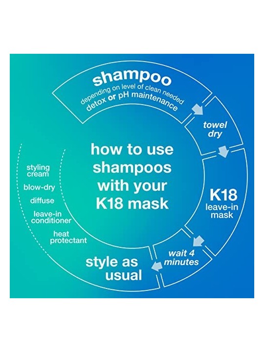 K18 Biomimetic Hairscience Peptide Prep Detox Shampoo donna 930ml