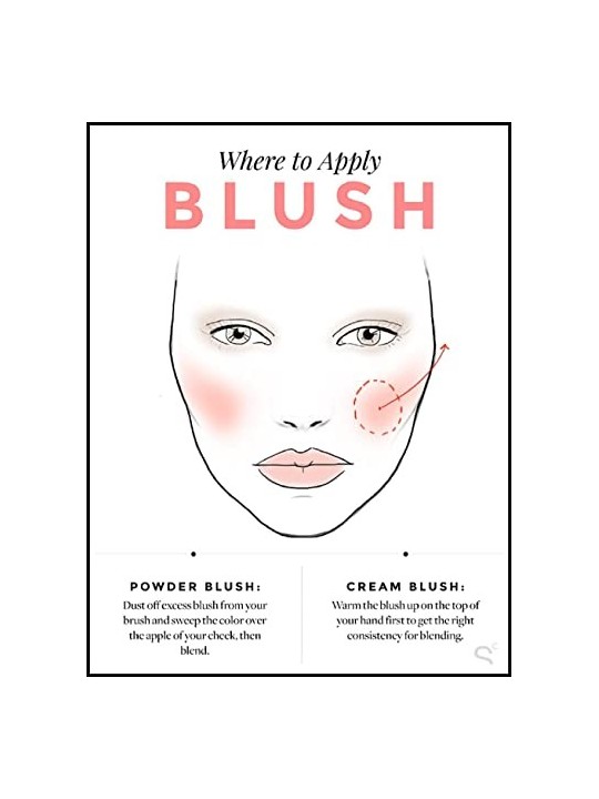 Benefit Starlaa Mini Blush 2,5g Rosy Bronze