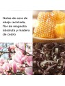 E.Arden Sunflowers HoneyDaze eau de toilette Spray 100ml