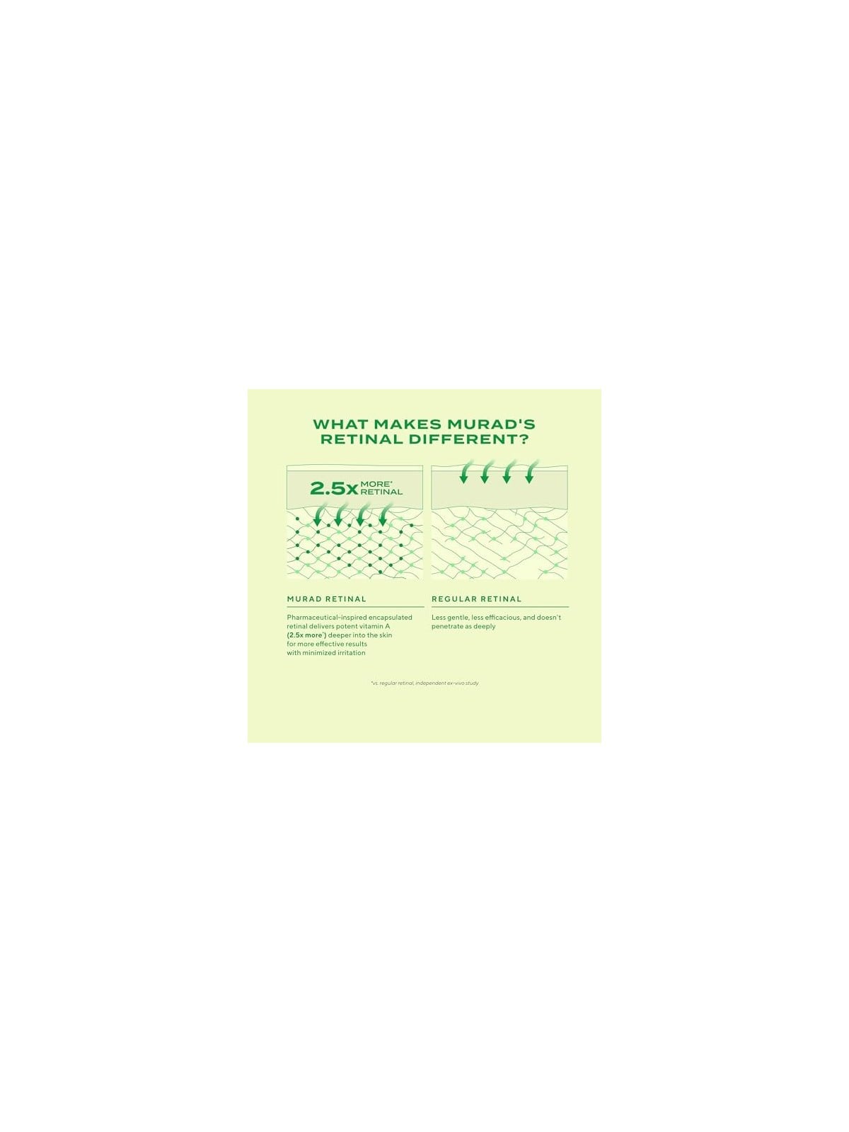 Murad Retinal Resculpt Overnight Treatment 30ml Murad Skincare www.essenzetotalstyle.com 
