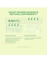 Murad Retinal Resculpt Overnight Treatment 30ml Murad Skincare www.essenzetotalstyle.com 