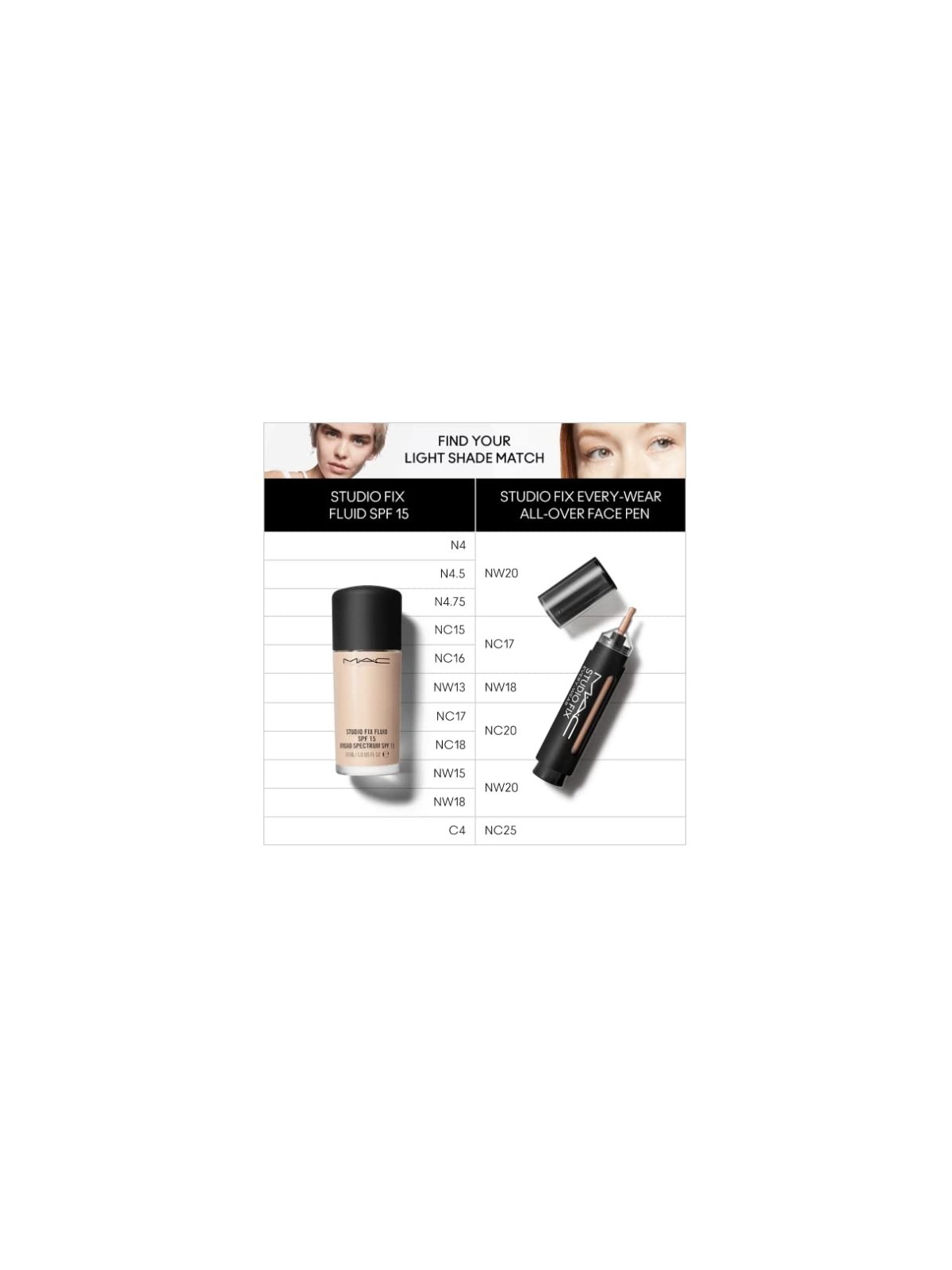 MAC Cosmetics Studio Fix Penna per Tutto il Viso Every Wear