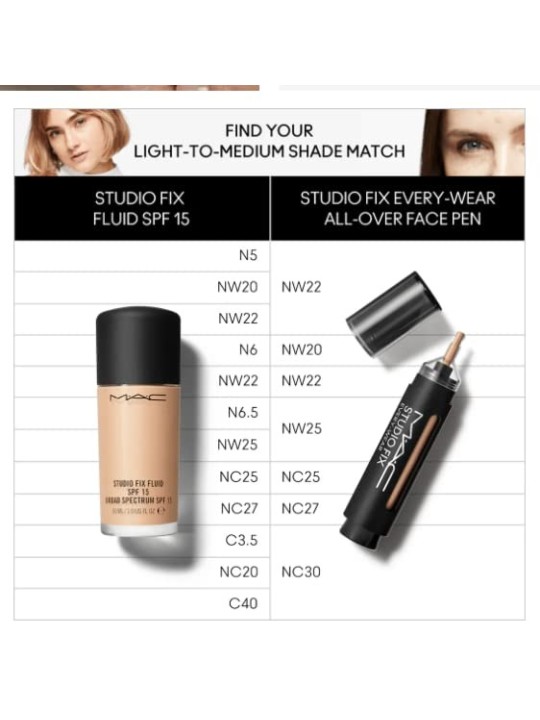 MAC Cosmetics Studio Fix Penna Viso Completa Ovunque NC30