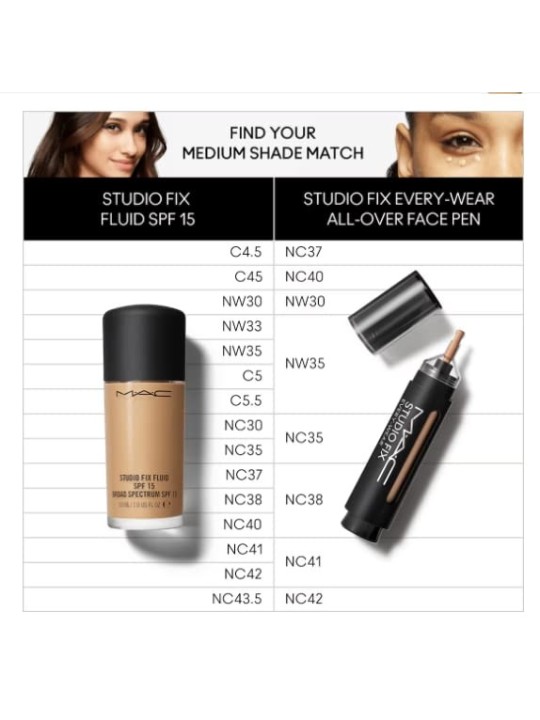 MAC Cosmetics Studio Fix Penna Per Tutto Il Viso NC35