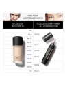 MAC Cosmetics Studio Fix Every Wear Penna per Tutto il Viso