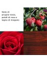 ELIZABETH ARDEN Sempre Rosso Eau de toilette spray 100ml