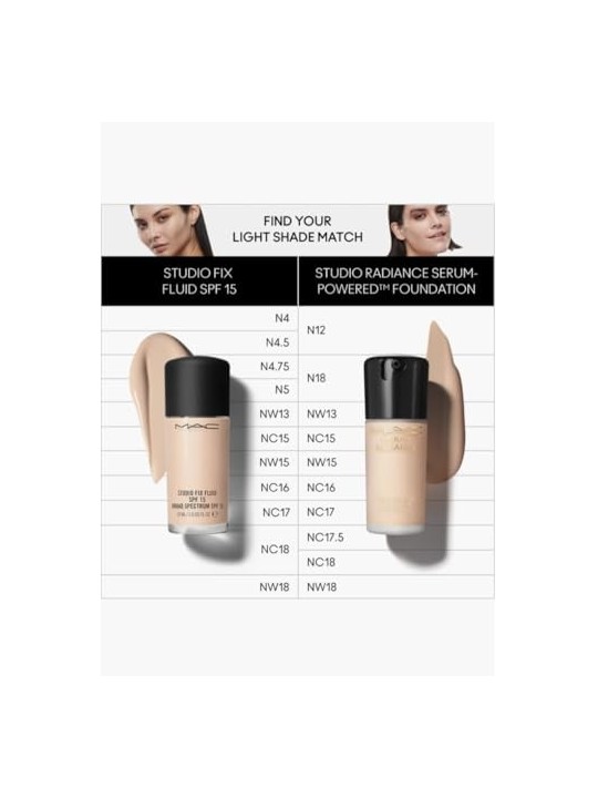 MAC Studio Radiance Serum-Powered Foundation 30ml NC17