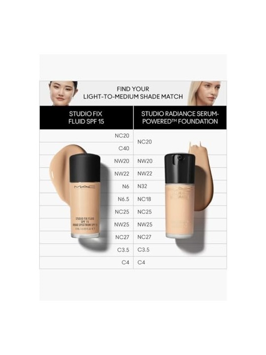 MAC Studio Radiance Serum-Powered Foundation NW25