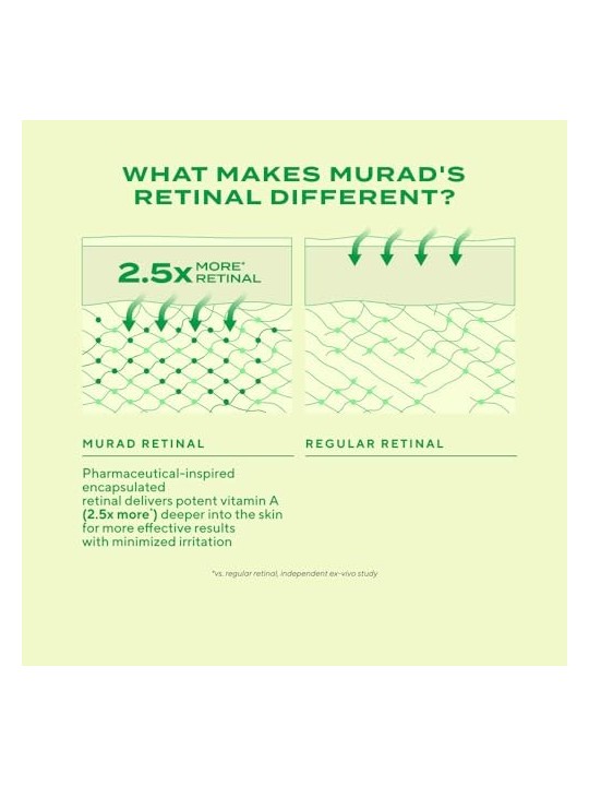 Murad Retinal ReSculpt Eye Treatment 15ml Murad Skincare www.essenzetotalstyle.com 