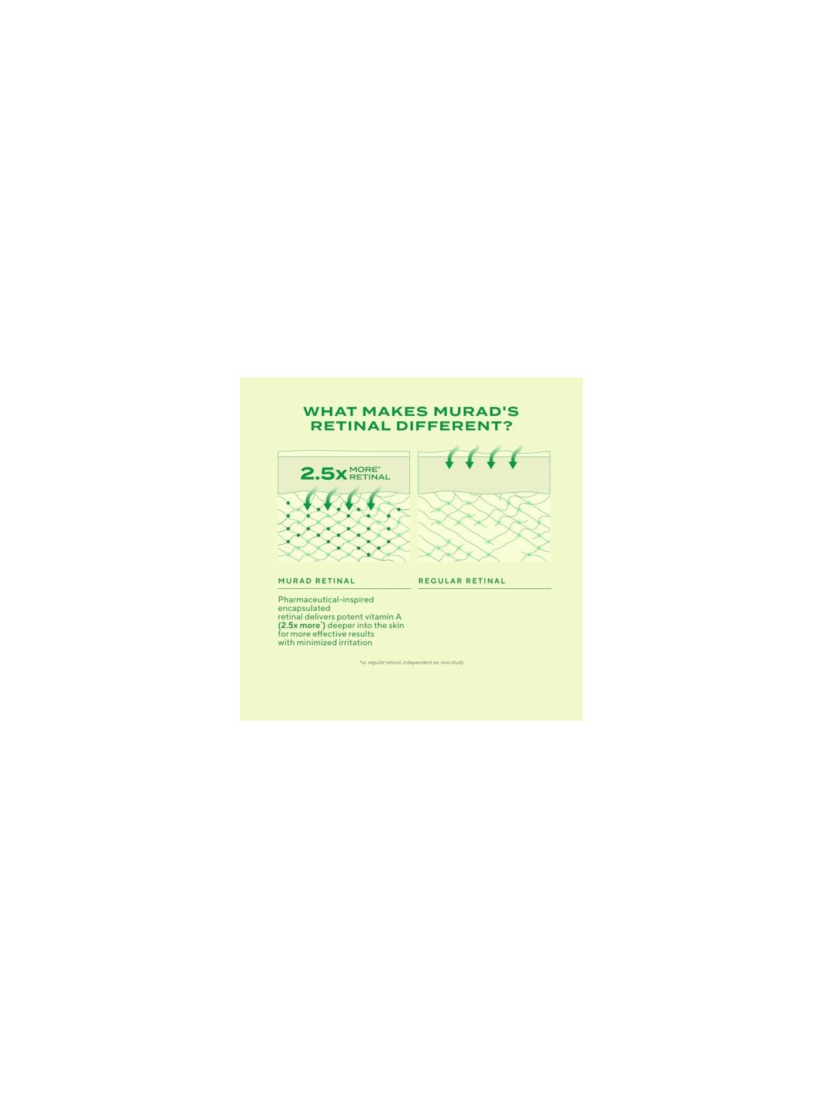 Murad Retinal ReSculpt Eye Treatment 15ml Murad Skincare www.essenzetotalstyle.com 