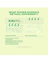 Murad Retinal ReSculpt Eye Treatment 15ml Murad Skincare www.essenzetotalstyle.com 