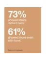 Fondotinta Clinique Even Better Clinical Serum SPF20 30ml CN10 Alabaster
