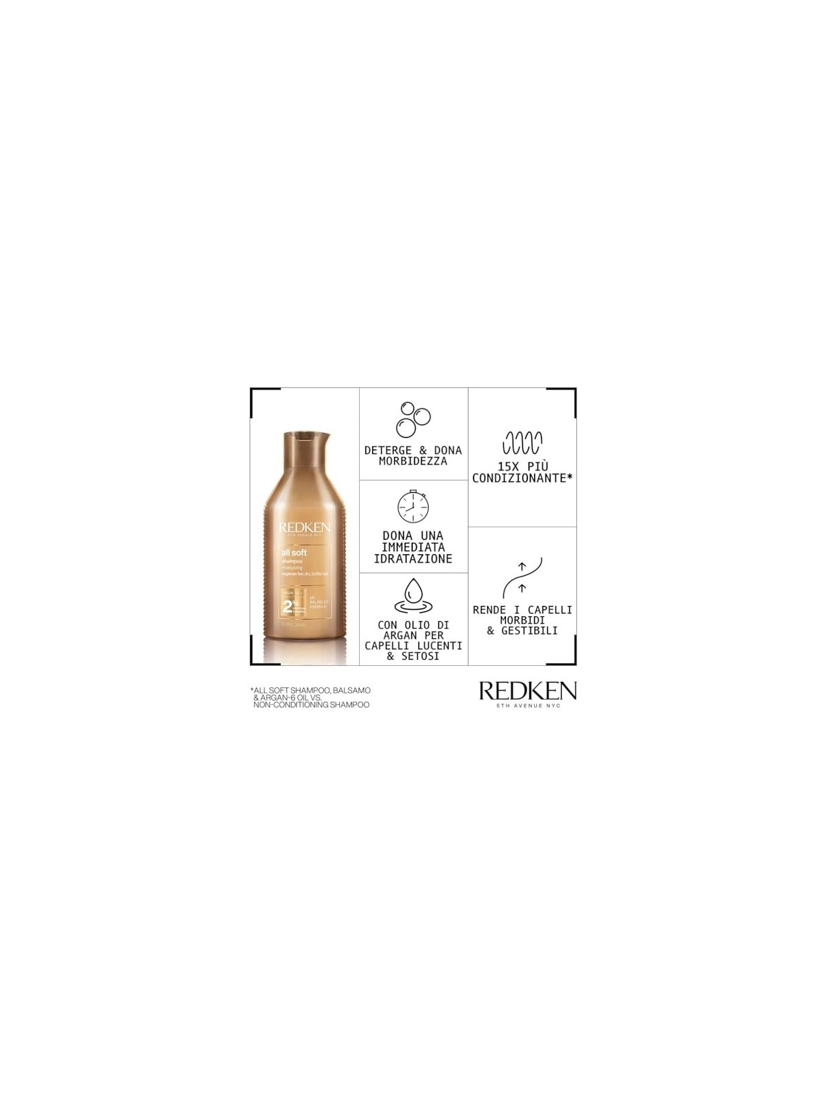 Redken ALL SOFT Shampoo 500ml Unisex