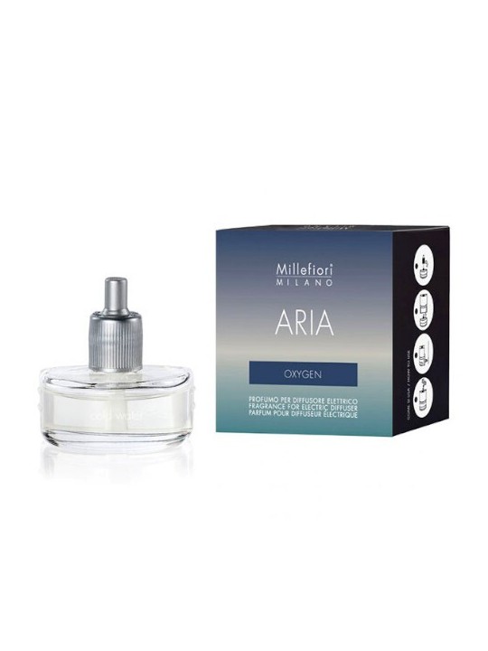 Millefiori Milano Ricarica di ricambio per diffusore di aromi Aria - Oxygen 20ml unisex