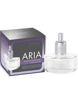 Millefiori Milano Ricarica di ricambio per diffusore elettrico Aria Fior di Muschio 20ml unisex