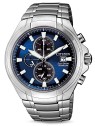 Citizen Super Titanium CA0700-86L acquista 