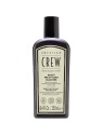 American Crew Boost Pre-Styling Cleanser - Shampoo rinforzante da uomo per capelli fini senza volume 250ml donna