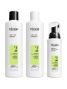 Nioxin System 2 Set - Un set per la cura delicata dei capelli naturali donna