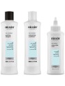 Kit Nioxin per il recupero del cuoio capelluto - Kit antiforfora Donna