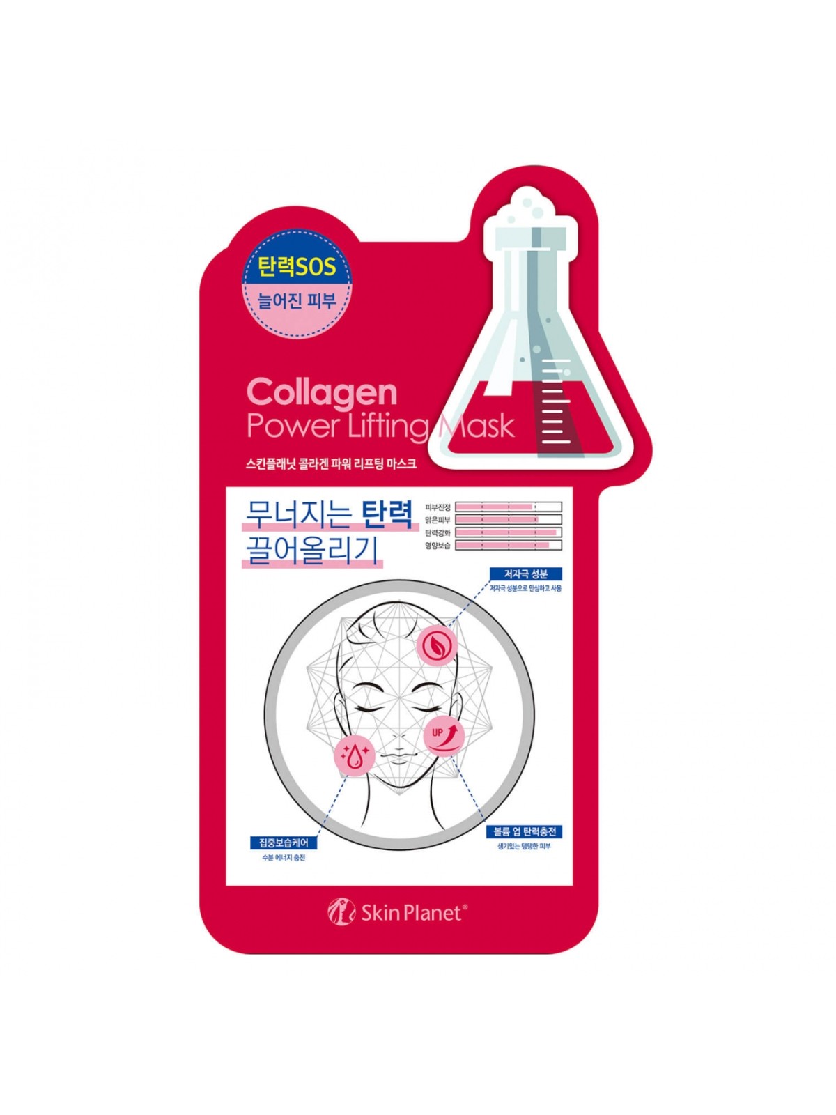Maschera viso lifting al collagene Mijin Skin Planet 26ml