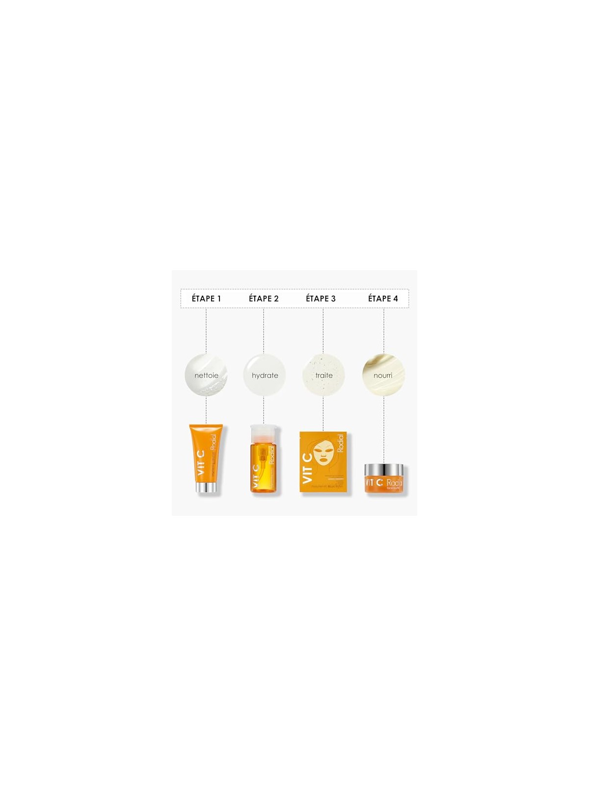 Rodial Vit C Little Luxuries Set Brightening Cleanser 20ml Face SoufflE 15ml Brightening Tonic 100ml Energising Face Mask 20ml