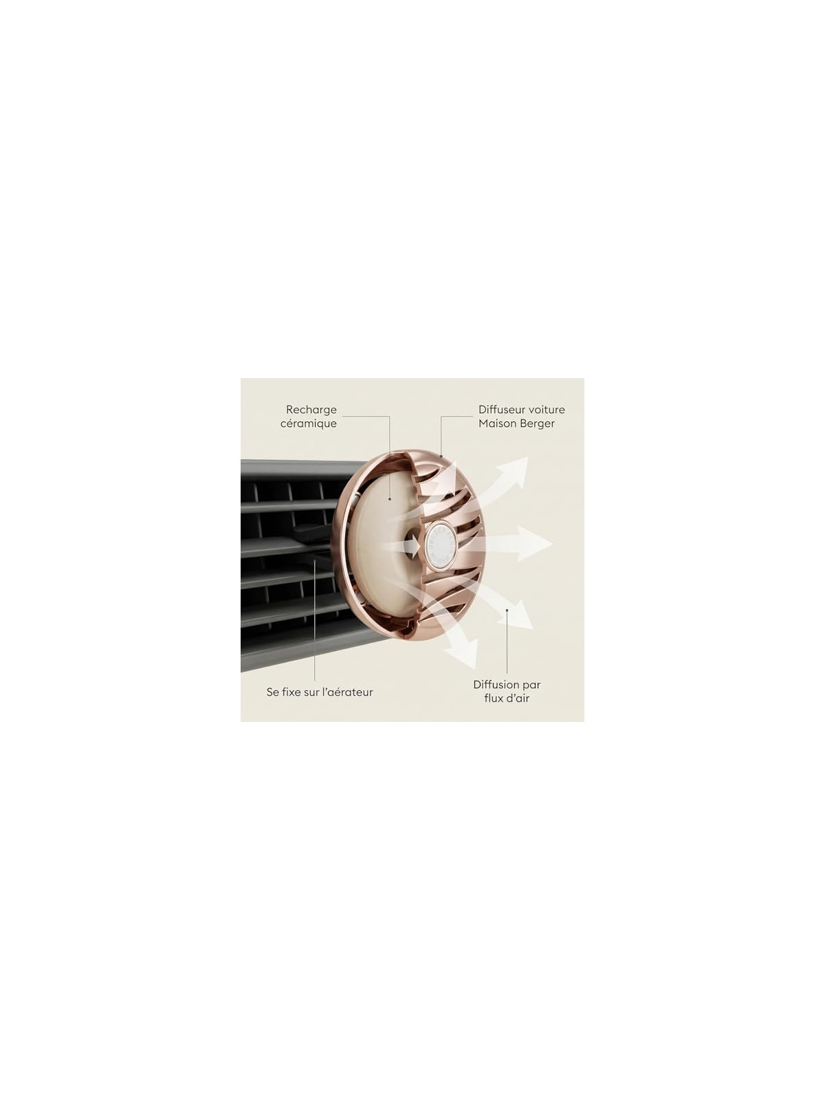 Maison Berger Paris Ricarica/ricarica per diffusore per auto Vanilla Magnificence 2 pezzi unisex