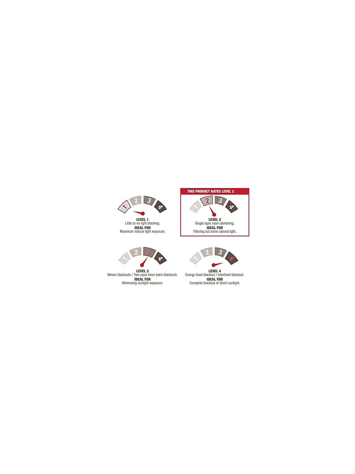 Apivita Mini Bees Gel Doccia Delicato per Bambini, Adatto alle Pelli Sensibili 500ml unisex
