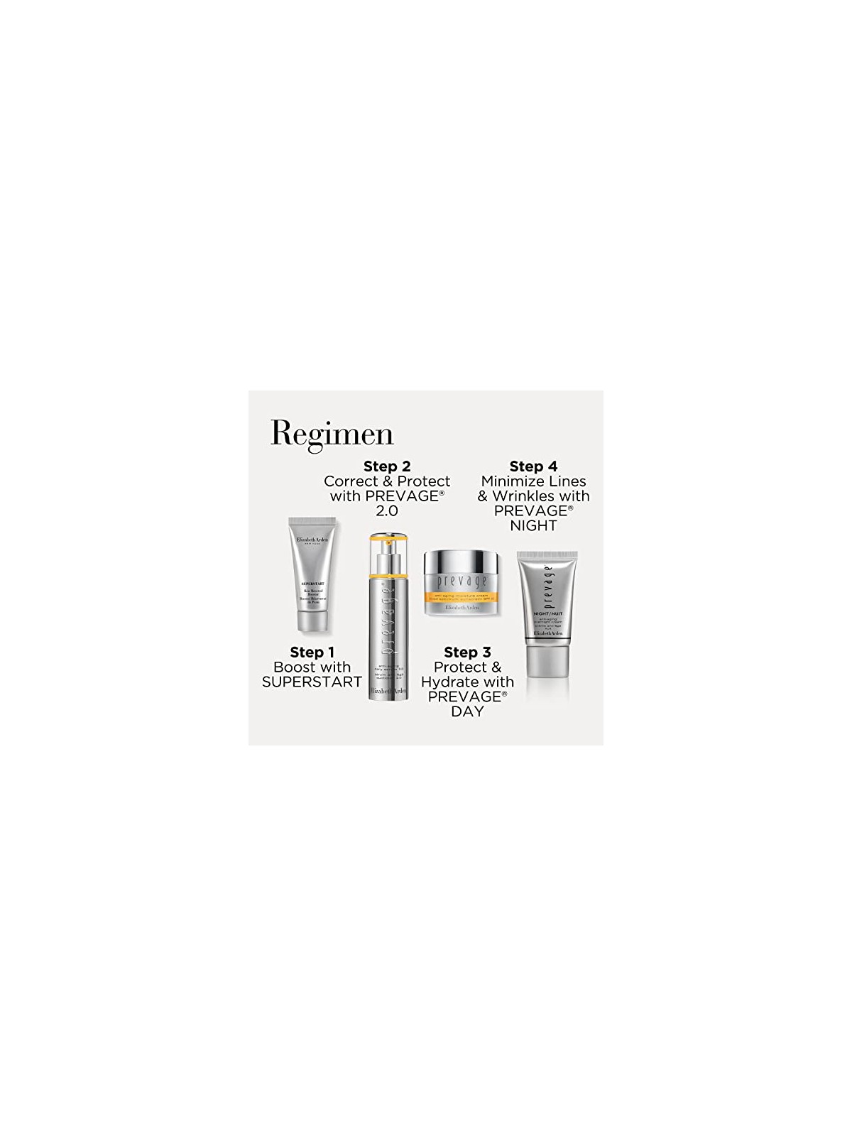 Elizabeth Arden Prevage Viso Avanzato Ser 50ml Set unisex