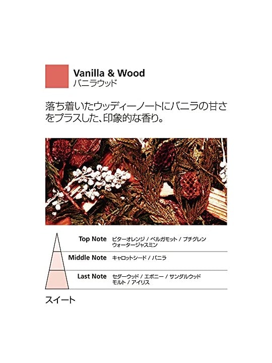 Millefiori Milano Icon Urban Vanilla & Wood White 47 g