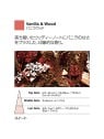 Millefiori Milano Icon Urban Vanilla & Wood White 47 g