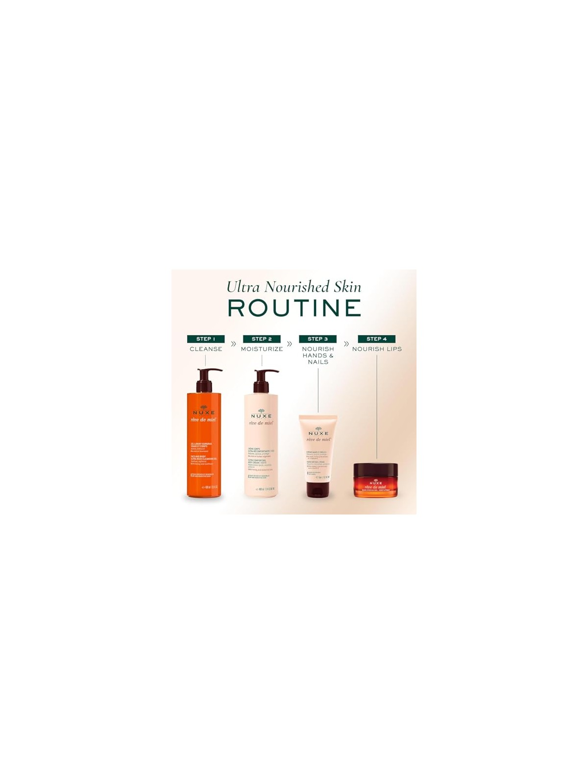 Nuxe Reve De Miel Hand And Nail Cream Duo Set 2x50ml 175ml
