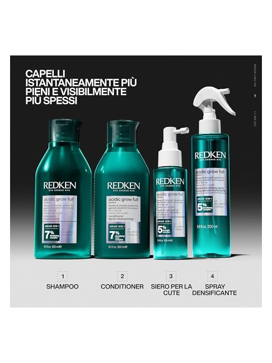 Redken AMINEXIL 1,5% fiale anticaduta, 10 unità unisex