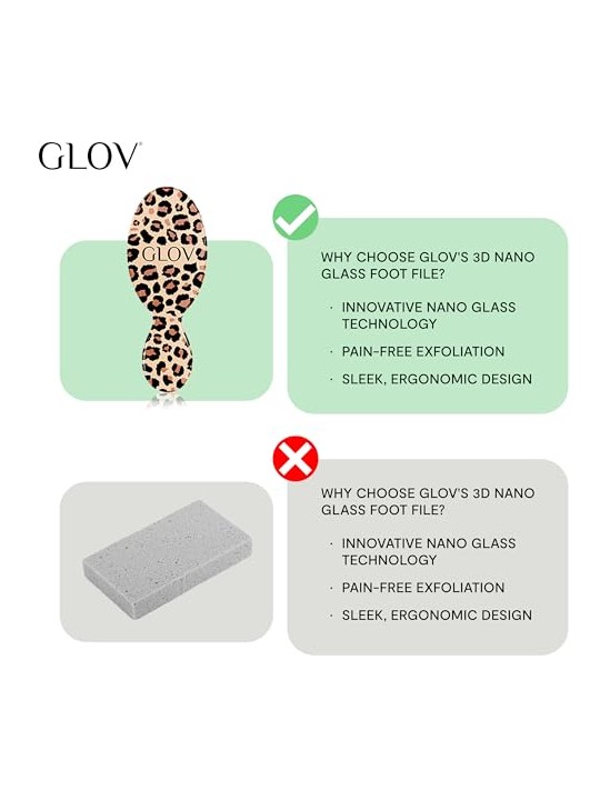 Glov Pomice in vetro nano edizione ghepardo