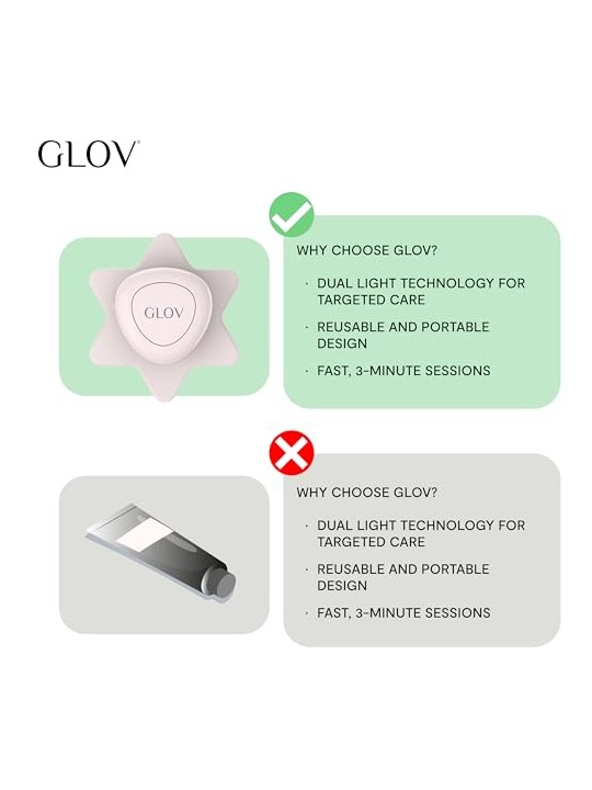 Glov Trattamento antiacne Supernova con LED