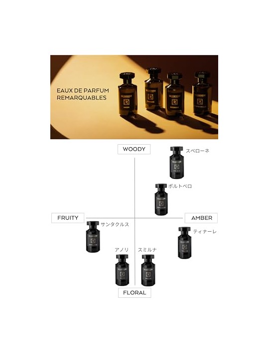 Le couvent Des Minimes Valparaiso eau de parfum spray 100ml