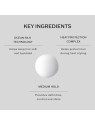 Sachajuan Styling Cream Straight or Curly 125ml
