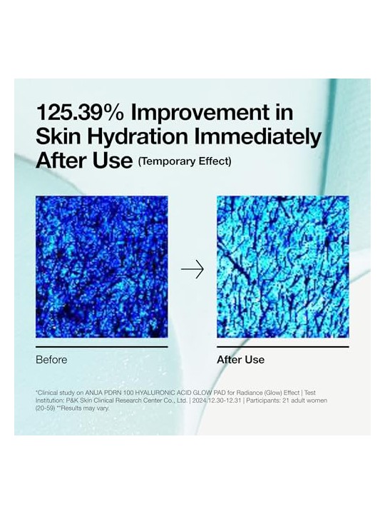 ANUA PDRN Hyaluronic Glow Pad - Pelle Radiosa