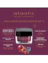 Atashi Set di 2 prodotti per un rituale viso idratante e antiossidante. Facial cream 50ml + Eye contour cream 15ml unisex