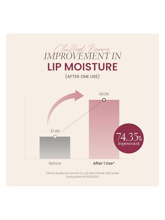 Axis-y Balsamo labbra Vita Glow Lip Oil Chilled Berry 4