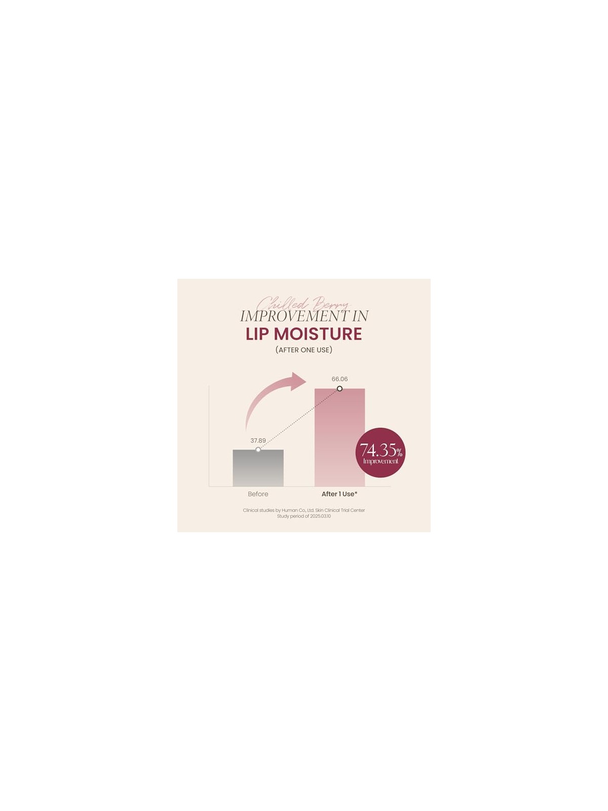 Axis-y Balsamo labbra Vita Glow Lip Oil Chilled Berry 4