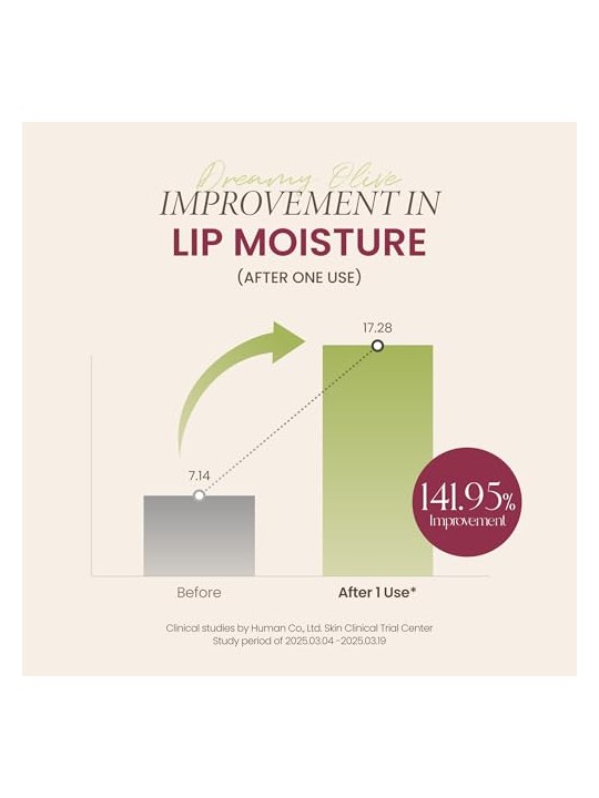 Axis-y Olio labbra Vita Glow Dreamy Olive 4