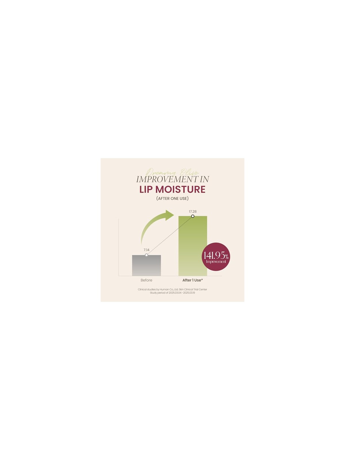 Axis-y Olio labbra Vita Glow Dreamy Olive 4