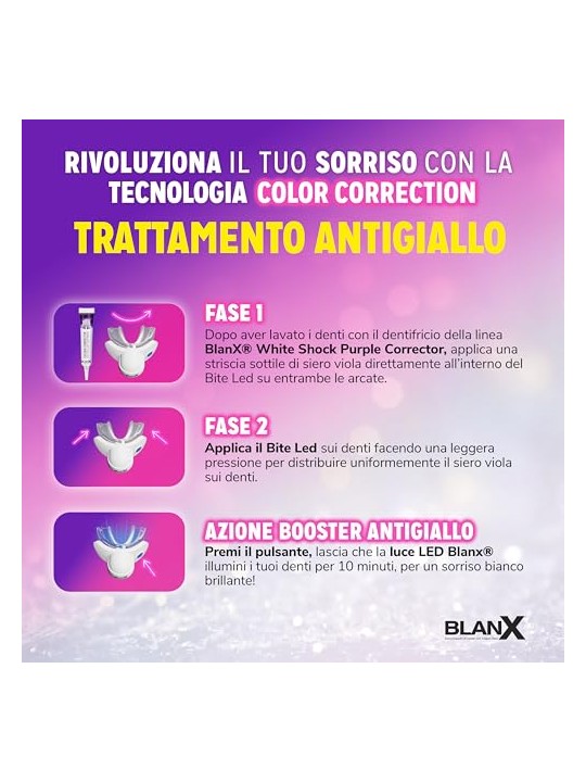 BlanX Kit sbiancante per denti White Shock Trattamento viola + LED 20 ml unisex