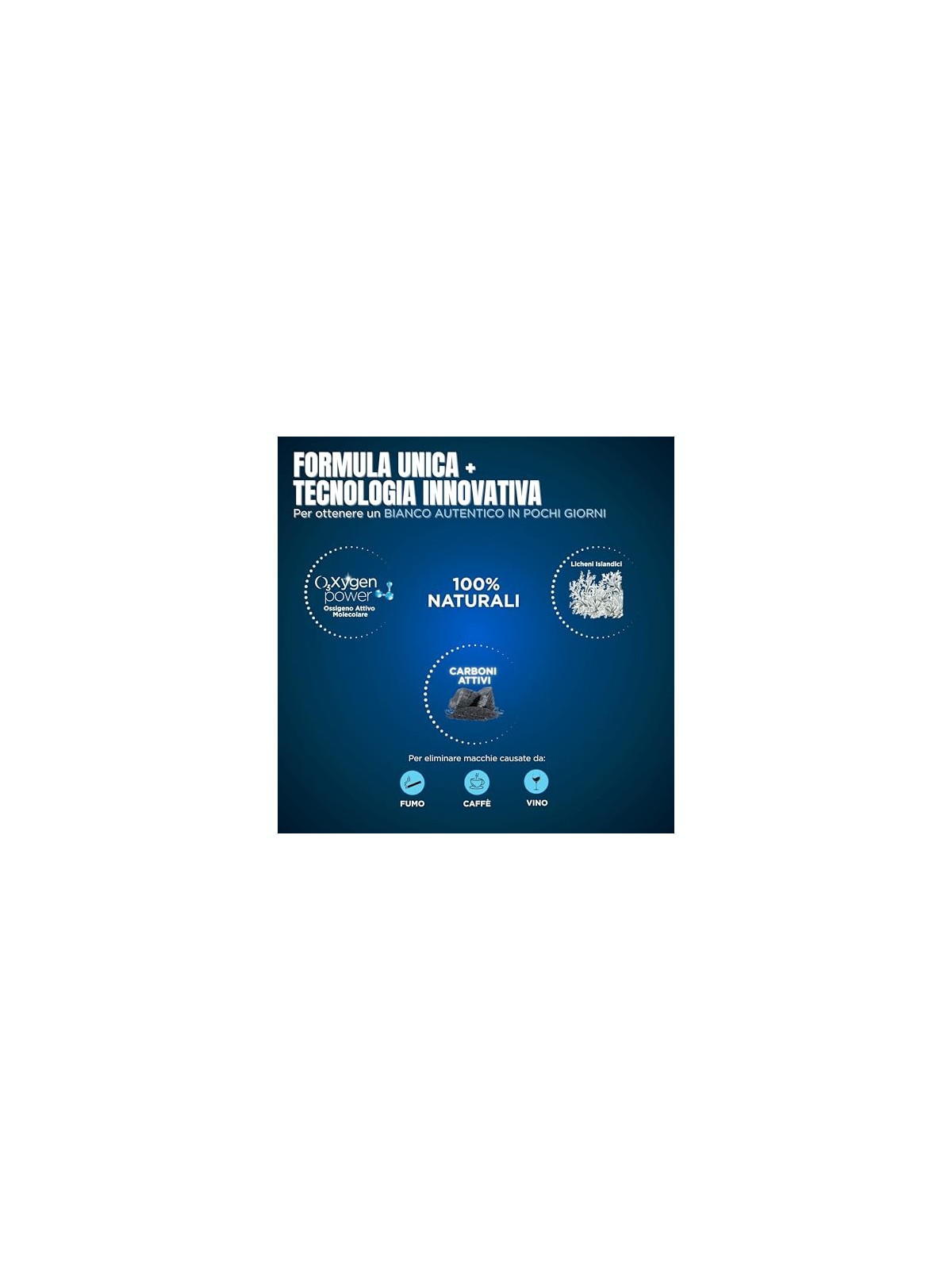 BlanX Strisce sbiancanti per denti Oxygen Power Black Whitening Strips, 10 pezzi unisex