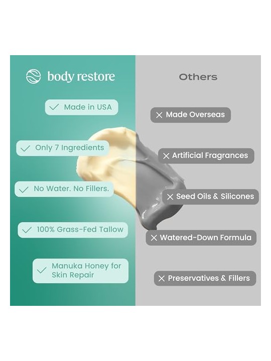 Body Restore Crema corpo montata al sego di manzo, eucalipto e menta, 71 g donna