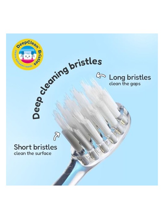 Brush baby Spazzolino sonico Wild Ones per bambini da 0 a 10 anni con motivo panda