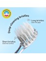 Brush baby Spazzolino sonico Wild Ones per bambini da 0 a 10 anni con motivo panda